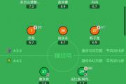 开云体育app-云南队击败对手，取得宝贵的胜利