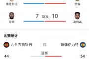 开云体育-国外篮球比赛中球员飚分破记录