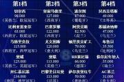 开云体育入口-包含亚特兰大主场战胜法甲球队稳固积分榜位置的词条