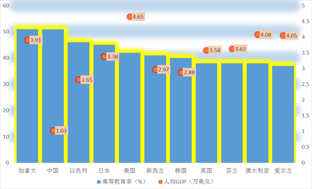 迪安梅罗斯率领里尔连胜，发挥水平受关注的简单介绍