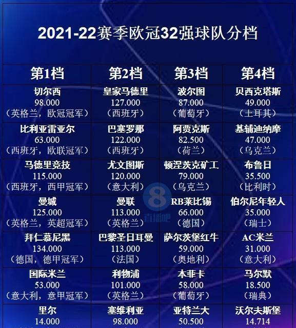 包含亚特兰大主场战胜法甲球队稳固积分榜位置的词条