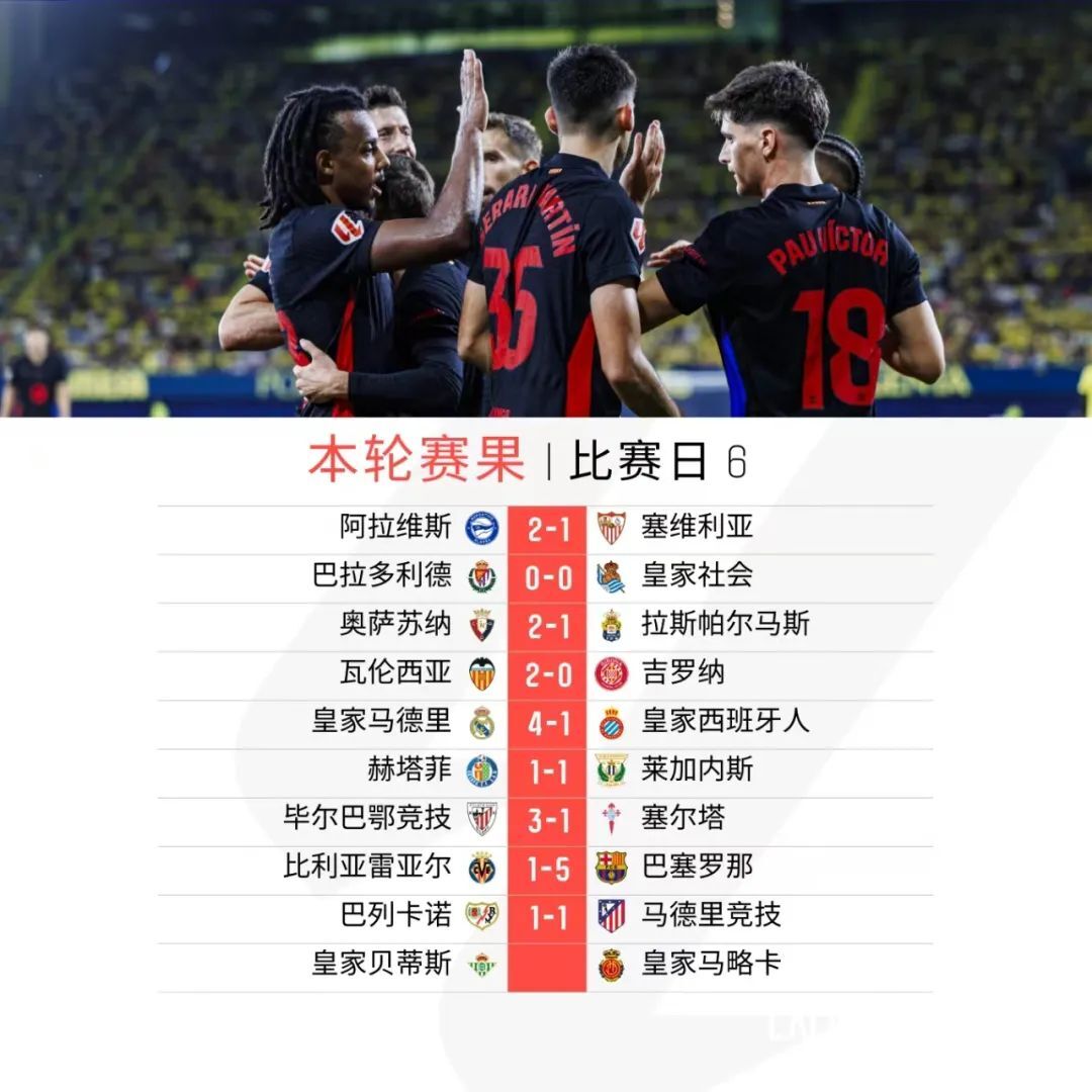 包含阿尔梅里亚主场战平莱加内斯，各取一分的词条